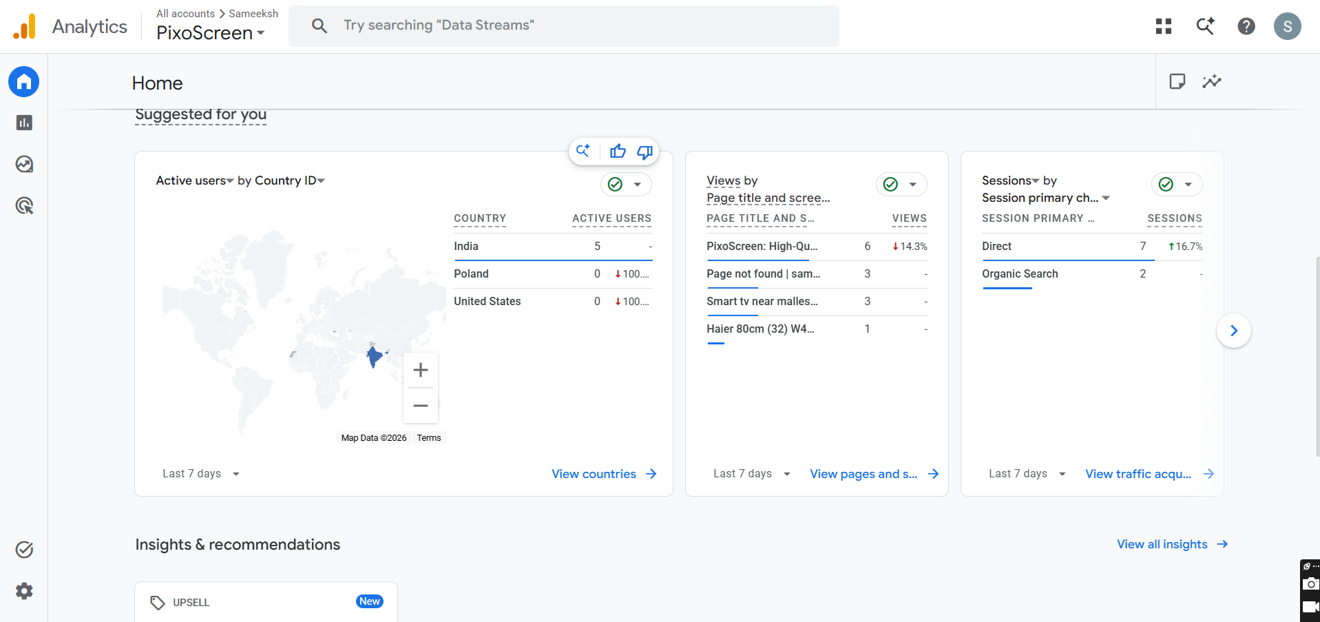 Google Analytics