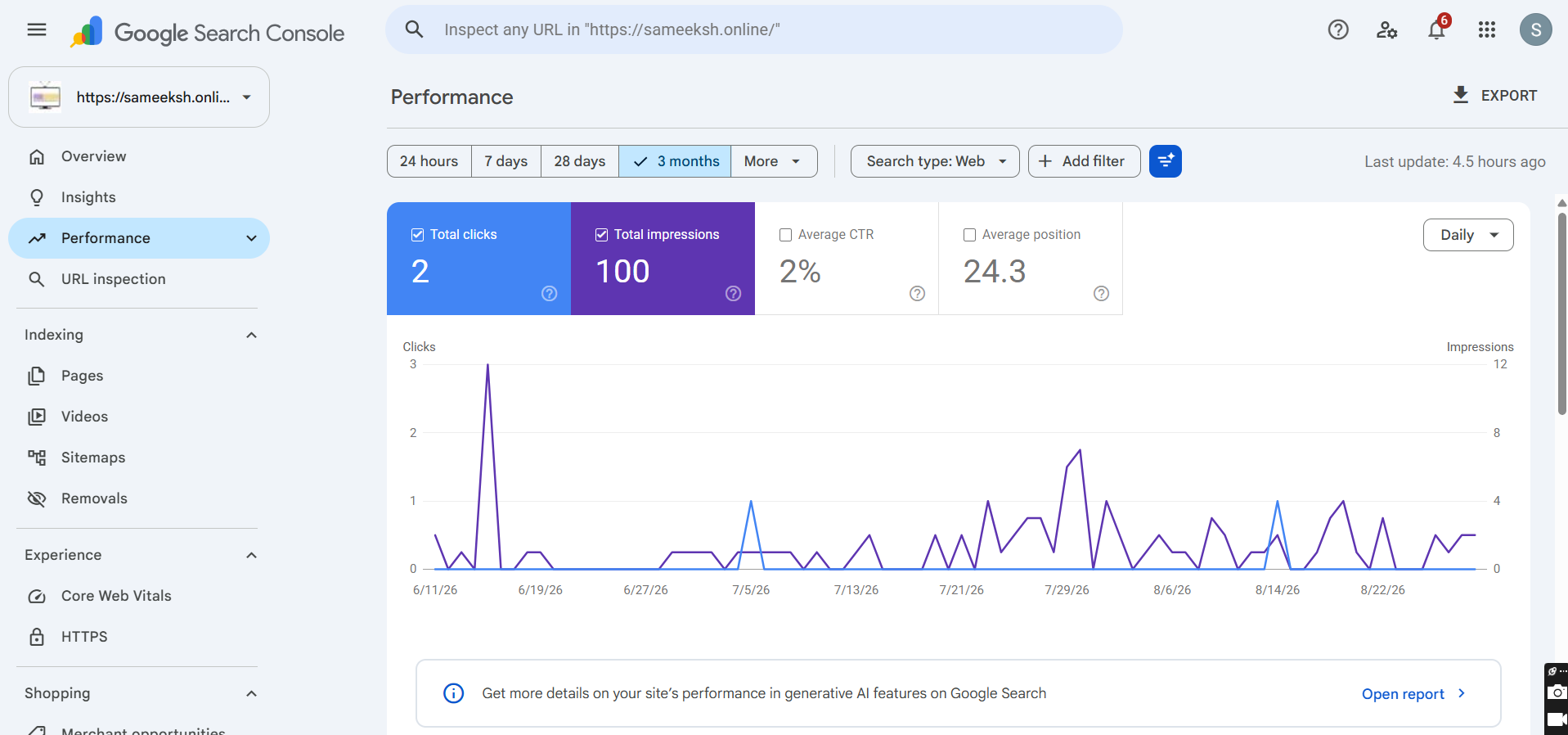 Google Search Console